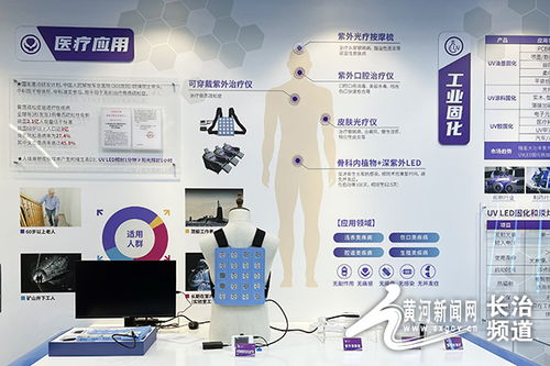 長(zhǎng)治高新區(qū)聚焦“四品”戰(zhàn)略，可穿戴紫外治療儀技術(shù)開(kāi)發(fā)引領(lǐng)精準(zhǔn)醫(yī)療新風(fēng)向